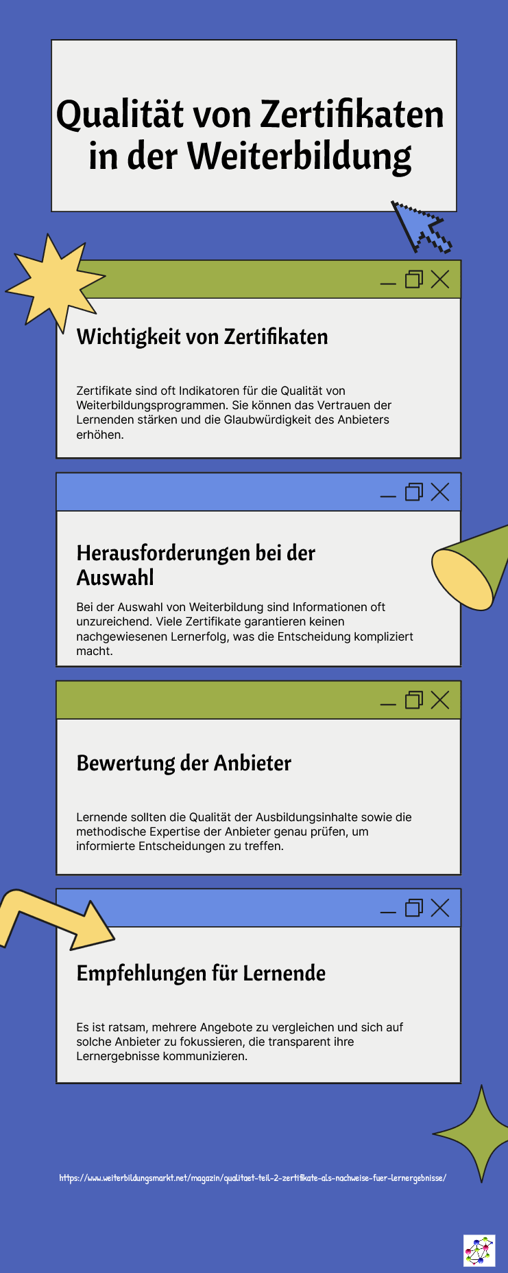 Infografik Zertifikate in der Weiterbildung