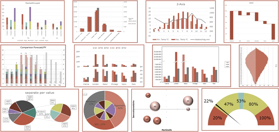 visualisieren9