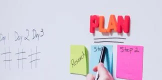 Als Solo- oder Einzelunternehmer einen Marketingplan erstellen
