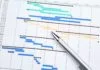 Lean Projektmanagement