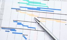 Lean Projektmanagement