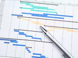 Lean Projektmanagement: Lean sein, bedeutet auch agil sein Lean Projektmanagement