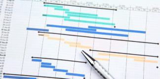 Lean Projektmanagement