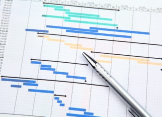 Lean Projektmanagement: Lean sein, bedeutet auch agil sein Lean Projektmanagement