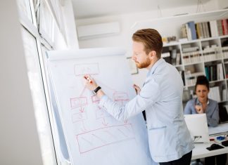 Umsetzungsstarke Menschen gestalten die Veränderung Umsetzungsstarke Menschen gestalten die Veränderung