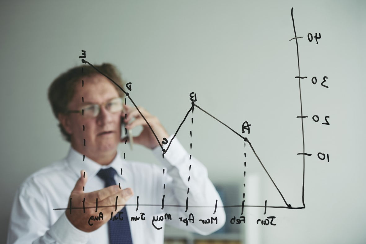 Die Weichen für Großaufträge nach der Krise stellen