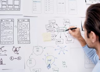 In der Strategieentwicklung Szenarien entwickeln – Die nötigen 6 Schritte In der Strategieentwicklung Szenarien entwickeln - Die nötigen 6 Schritte