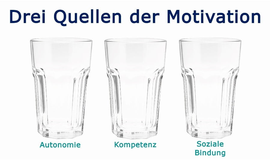 3 Gläser